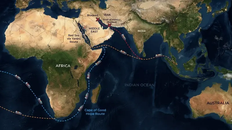What Alternative Shipping Routes Are Available